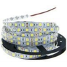 24V-4in1(RGBW)-5050-60led_M- RGB+NW _ IP66-Untitled.png