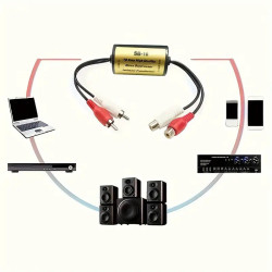 Audio Izolator RCA F - RCA M cilindricni